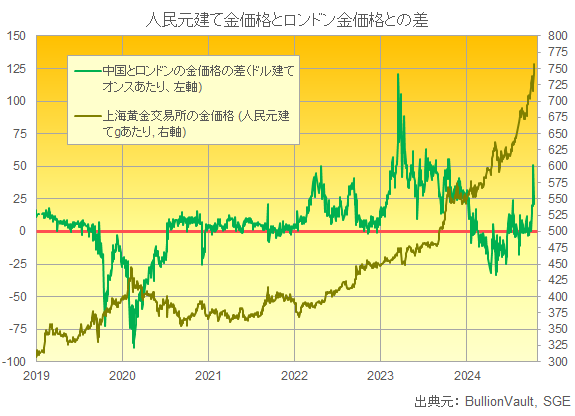 最新　第3回2025年6月単位修得試験 20241001082740.jpg